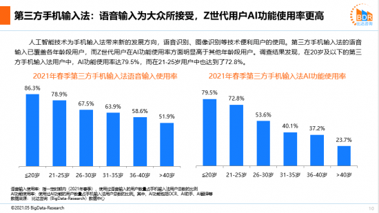 探索未来，2025天天彩资料大全免费与富强的深度解析与落实策略