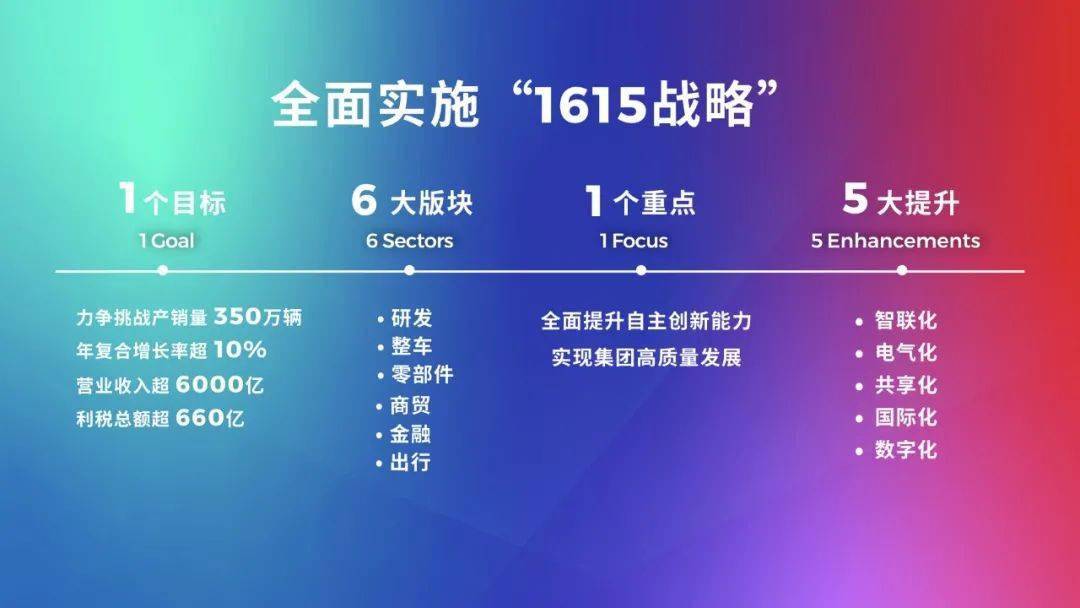 解析新奥集团2025年战略蓝图，富强之路的实施与落实