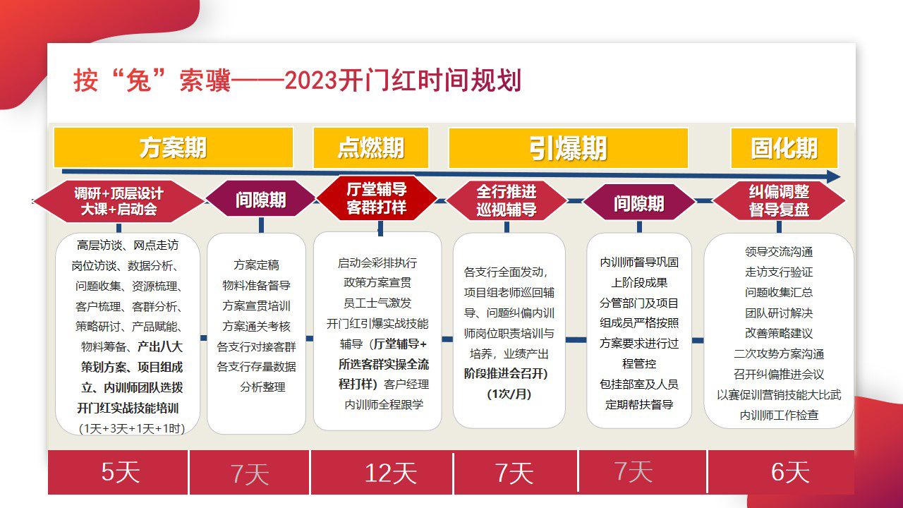 新门内部资料精准大全与富强的深入解析及实施策略