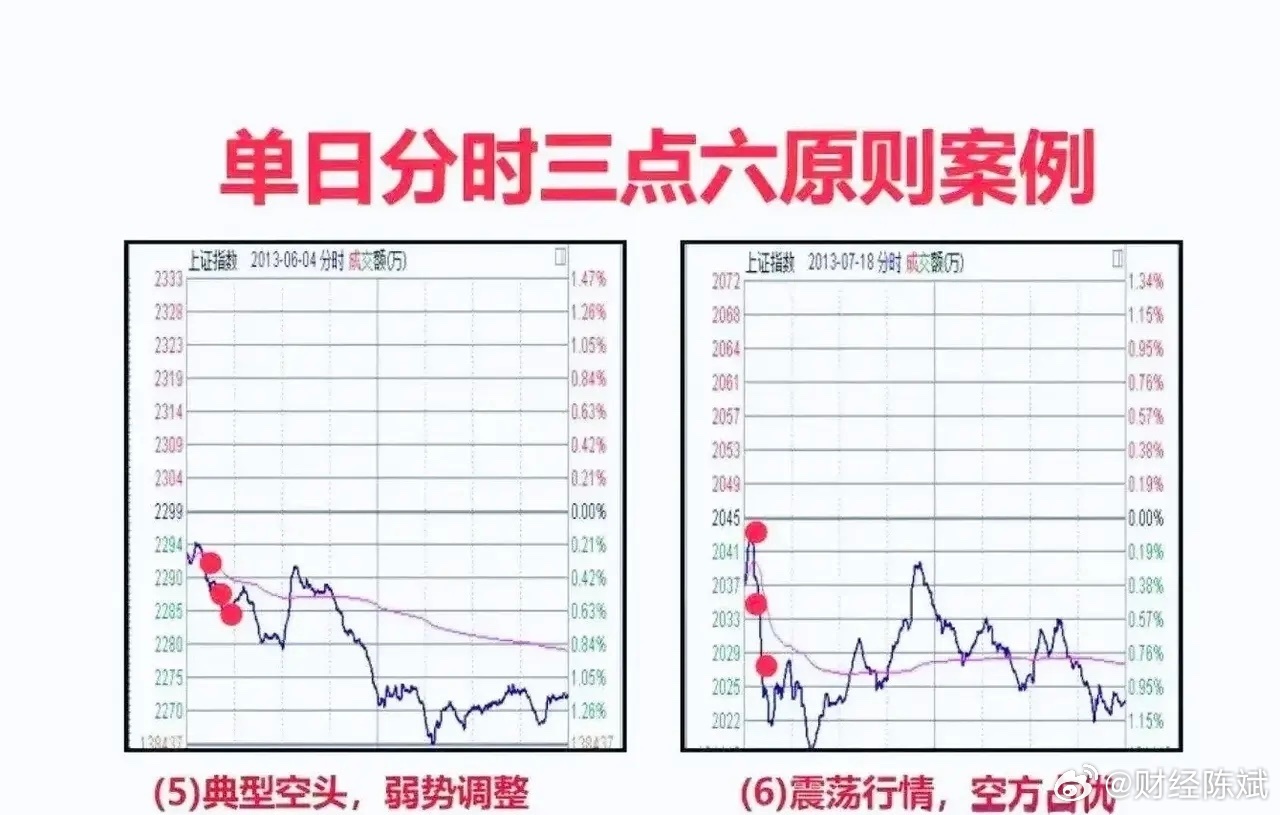 探索精准跑狗图正版，数字解读与富强解析的落实之道