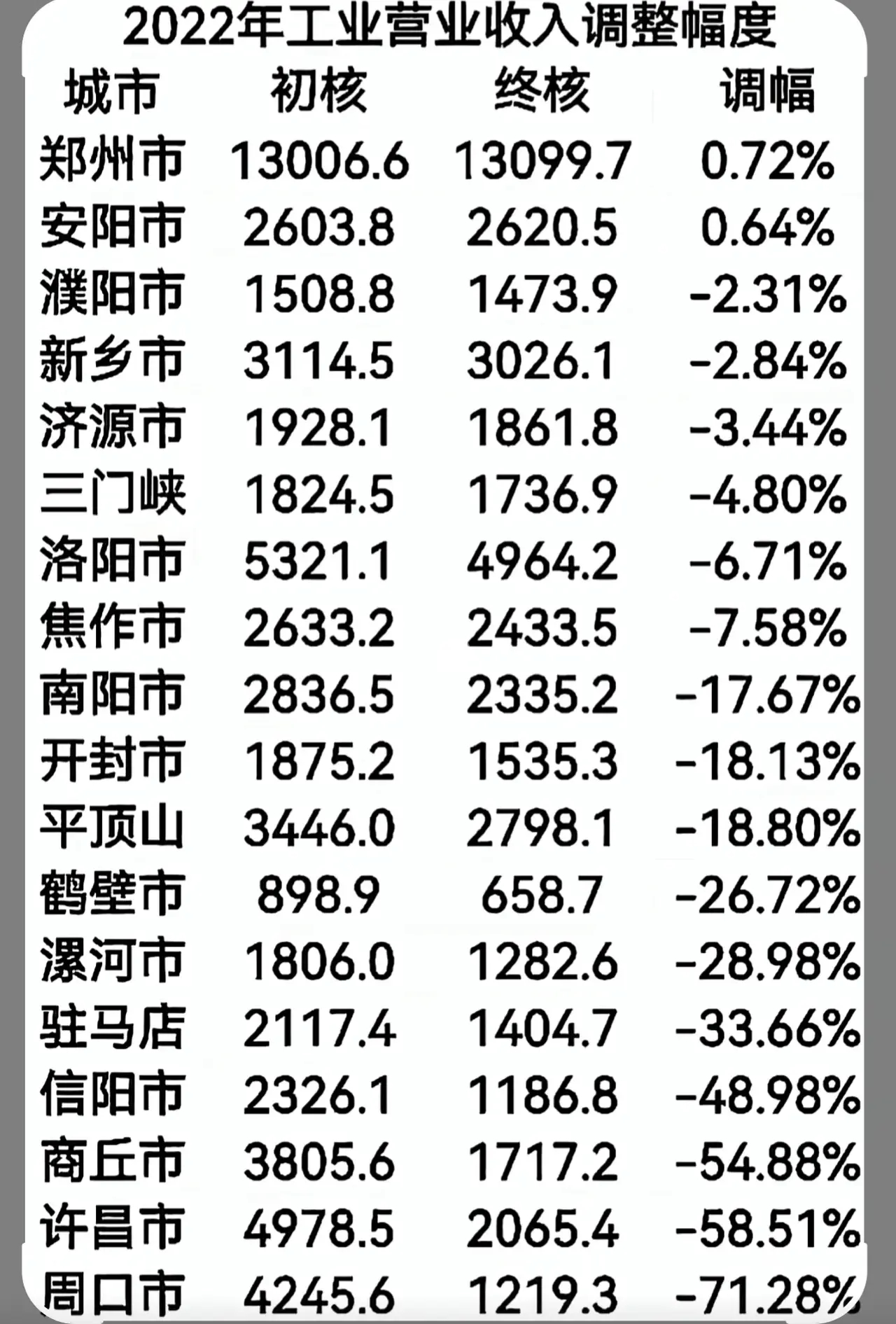 澳门一码一码100准确河南，富强解释解析落实之路