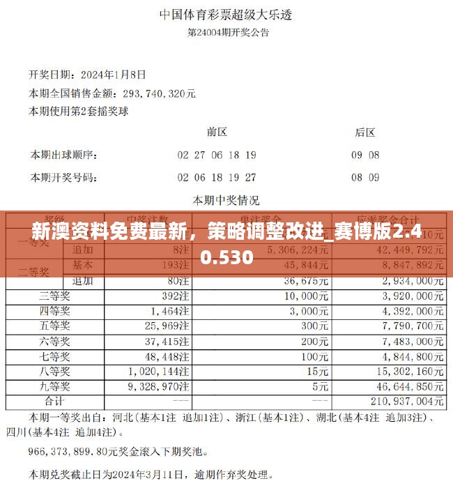 新澳精准资料免费提供与富强解释解析落实