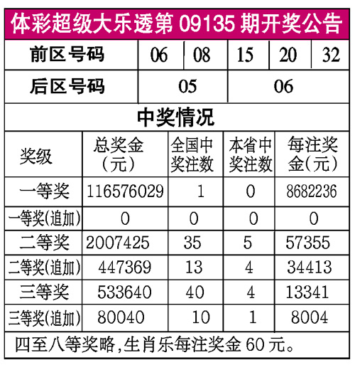 关于香港彩票开奖记录查询表格与富强解析落实的研究