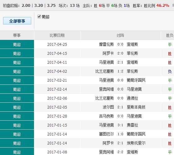 关于0149400cσm查询、澳彩资料与富强解释解析落实的探讨