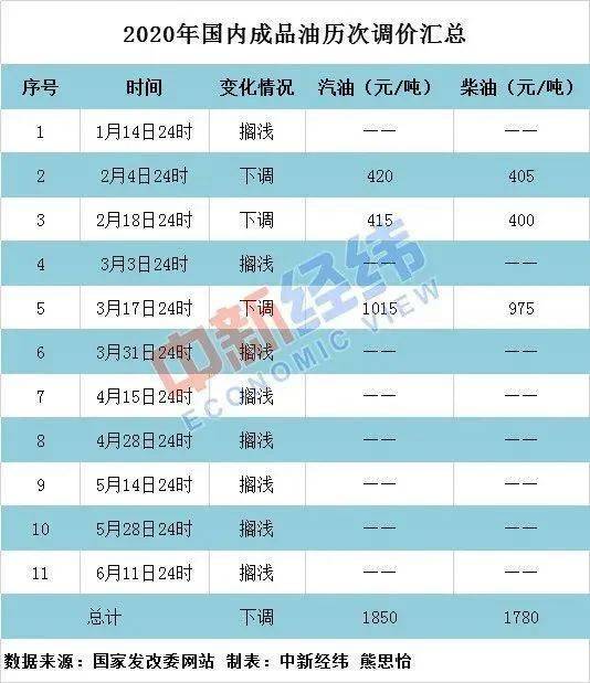 新澳今晚开奖号码预测与解读——以关键词富强为指引，展望2025新澳彩票的未来走向