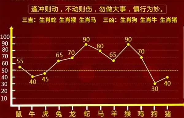 婆家一肖一码100与富强的解析落实