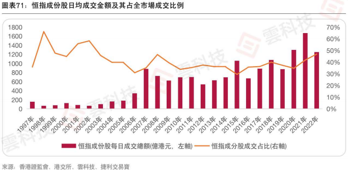 香港历史开奖结果查询表最新分析与解读——走向富强之路的落实策略