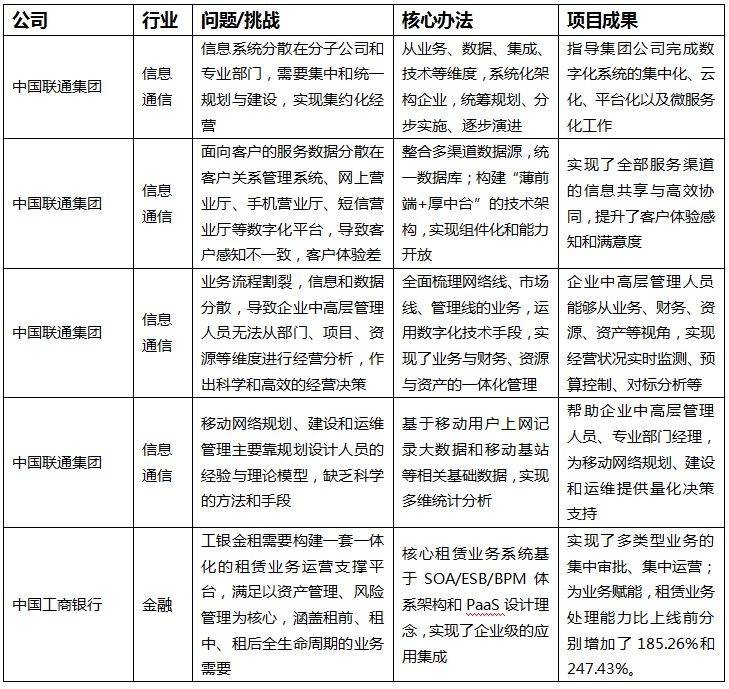 澳彩资料免费资料大全的特点及其在现实中的应用解析与落实策略