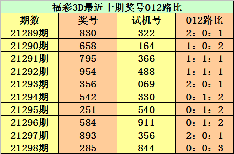 澳门今晚9点30分的彩票开奖号码预测与解析