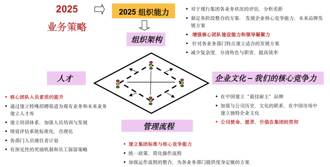 澳门彩票文化，解析未来与富强的落实策略