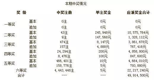 澳门彩开奖结果开奖解析与富强的实践探索